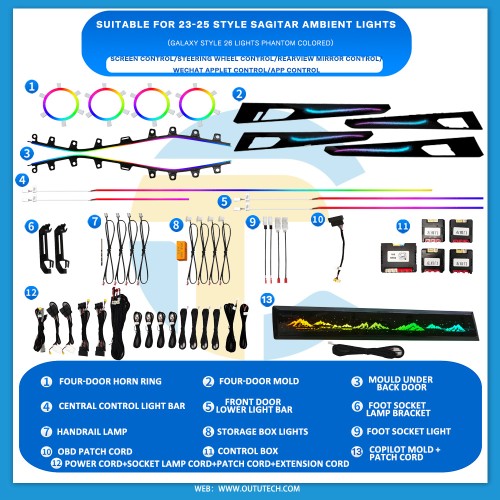 Volkswagen （2023-2025）SAGITAR