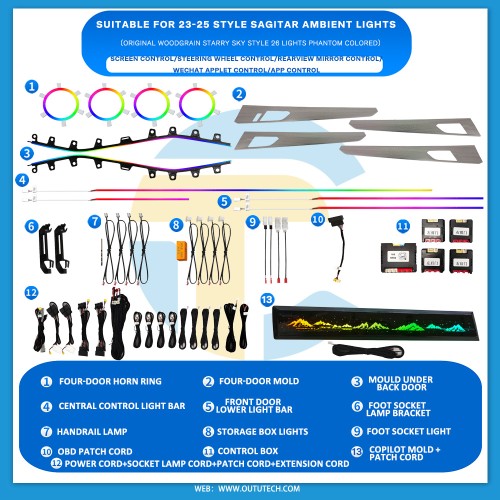 Volkswagen （2023-2025）SAGITAR