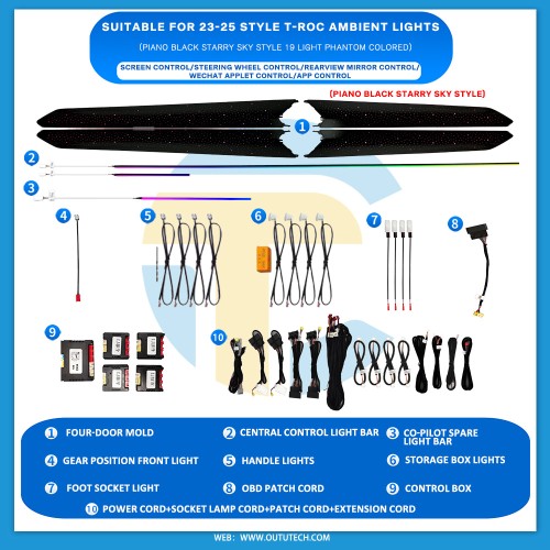 Volkswagen （2023-2025）T-ROC