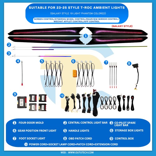 Volkswagen （2023-2025）T-ROC