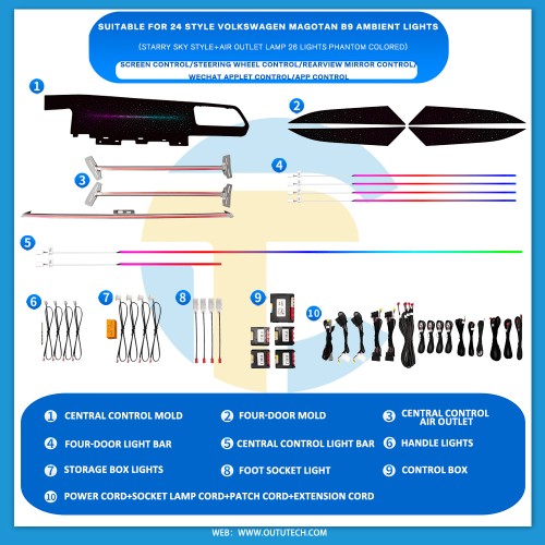 Volkswagen （2024）MAGOTAN B9