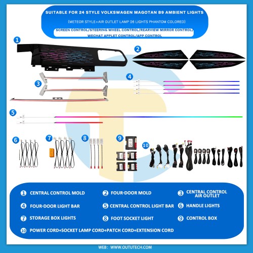 Volkswagen （2024）MAGOTAN B9