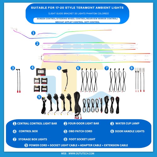 Volkswagen （2017-2020）TERAMONT